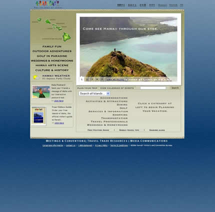 Hawaii state tourism website: 2007