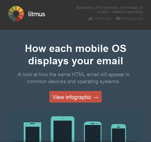 litmus